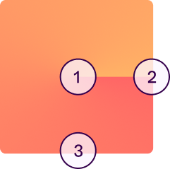 Gradient Angular